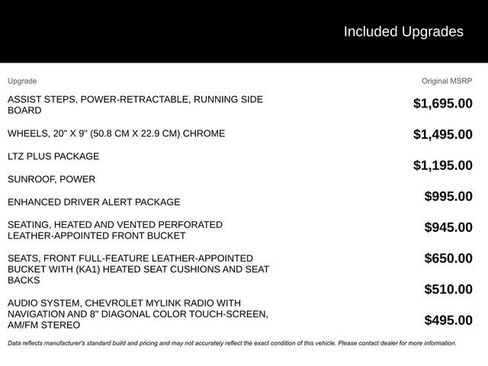 Used 2018 Chevrolet Silverado 1500 LTZ Z71 w/ LTZ Plus Package image 7