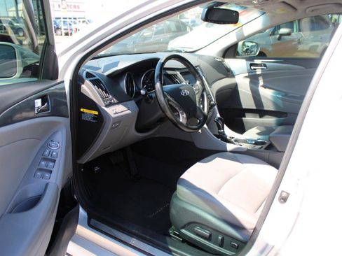 Used 2015 Hyundai Sonata Limited w/ Option Group 02 FWD image 14
