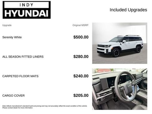 Used 2025 Hyundai Santa Fe SEL AWD/4WD image 4