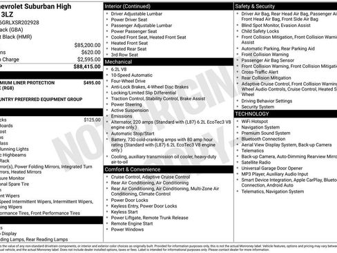 Used 2025 Chevrolet Suburban High Country AWD/4WD image 16