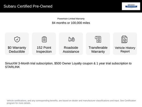 Certified 2024 Subaru Forester Limited AWD/4WD image 3