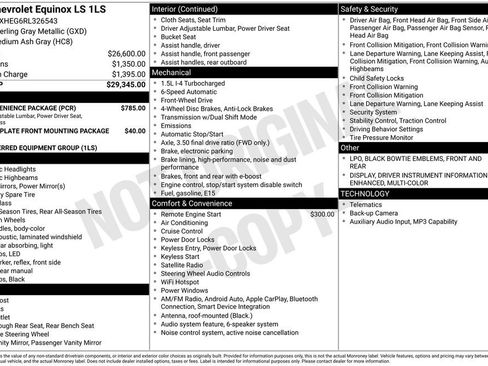 Used 2024 Chevrolet Equinox LS w/ LS Convenience Package FWD image 35