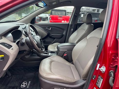 Used 2015 Hyundai Tucson SE AWD/4WD image 25