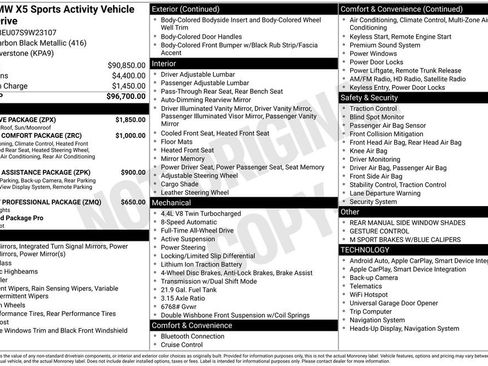 Used 2025 BMW X5 M60i w/ Executive Package AWD/4WD image 37