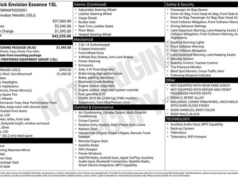 Used 2023 Buick Envision Essence w/ Sport Touring Package FWD image 12