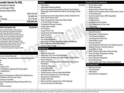 Used 2020 Hyundai Santa Fe SEL w/ Convenience Package AWD/4WD image 4