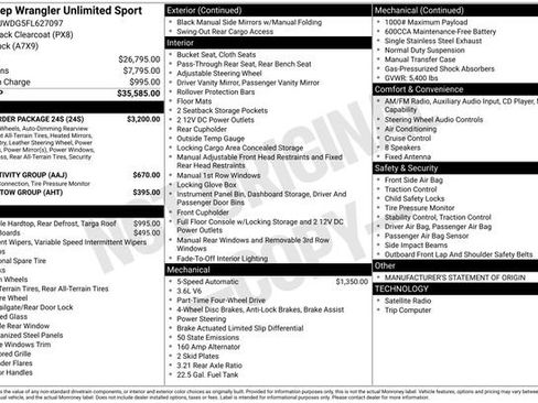 Used 2015 Jeep Wrangler Unlimited Sport w/ Quick Order Package 24S image 5