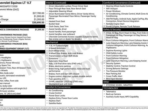 Used 2023 Chevrolet Equinox LT FWD image 21