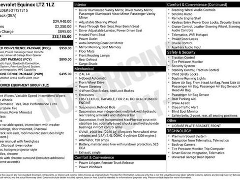Used 2016 Chevrolet Equinox LTZ w/ Enhanced Convenience Package FWD image 31