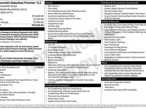 Used 2023 Chevrolet Suburban Premier AWD/4WD image 4