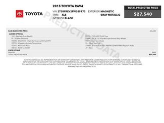 Used 2015 Toyota RAV4 XLE video 3