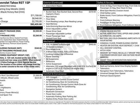 New 2026 Chevrolet Tahoe RST w/ RST Capability Package AWD/4WD image 2