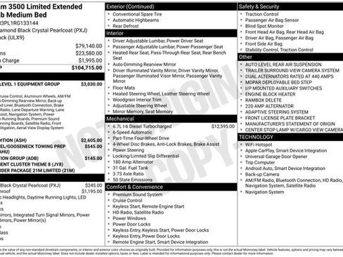Used 2024 RAM 3500 Limited image 38