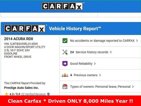 Used 2014 Acura RDX FWD image 7