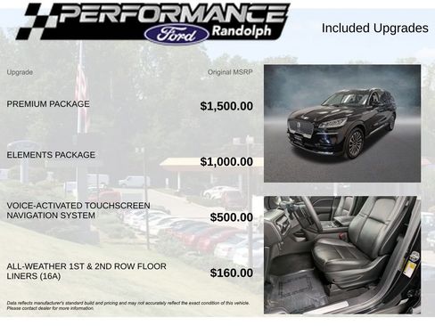 Used 2022 Lincoln Aviator AWD w/ Premium Package image 6