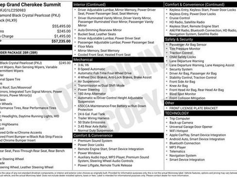 Used 2020 Jeep Grand Cherokee Summit image 39