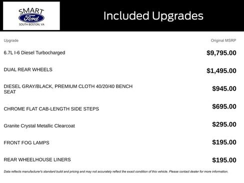 Used 2024 RAM 3500 Big Horn image 4