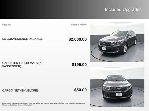 Used 2019 Kia Sorento AWD w/ LX Convenience Package image 4