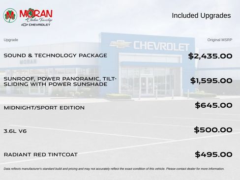 Certified 2024 Chevrolet Blazer LT w/ Sound & Technology Package FWD image 6