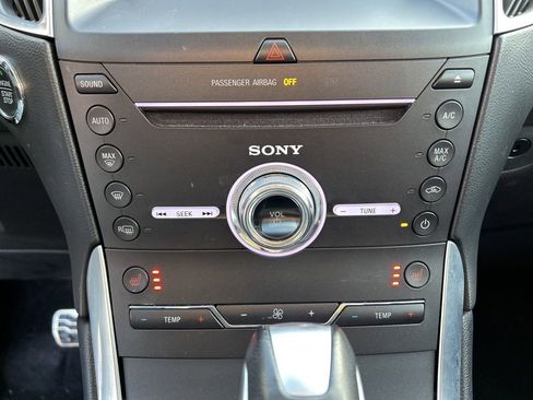 Used 2017 Ford Edge Sport w/ Cold Weather Package image 30