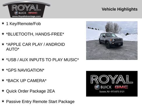 Used 2018 Jeep Renegade Sport w/ Power & Air Group image 4