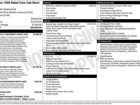Used 2021 RAM 1500 Rebel w/ Rebel Level 2 Equipment Group AWD/4WD image 11