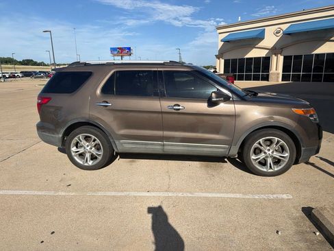 Used 2015 Ford Explorer Limited FWD image 6