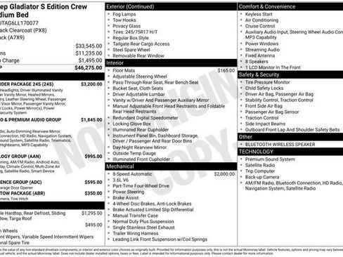 Used 2020 Jeep Gladiator Sport w/ Quick Order Package 24S image 38