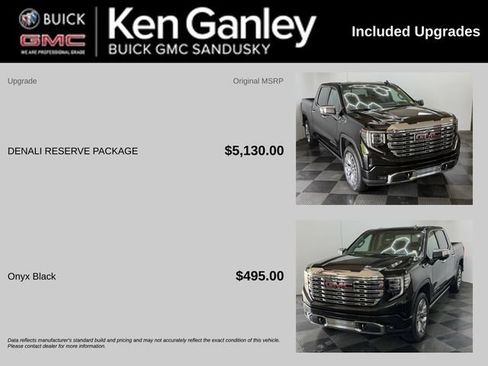 Used 2023 GMC Sierra 1500 Denali w/ Denali Reserve Package AWD/4WD image 5