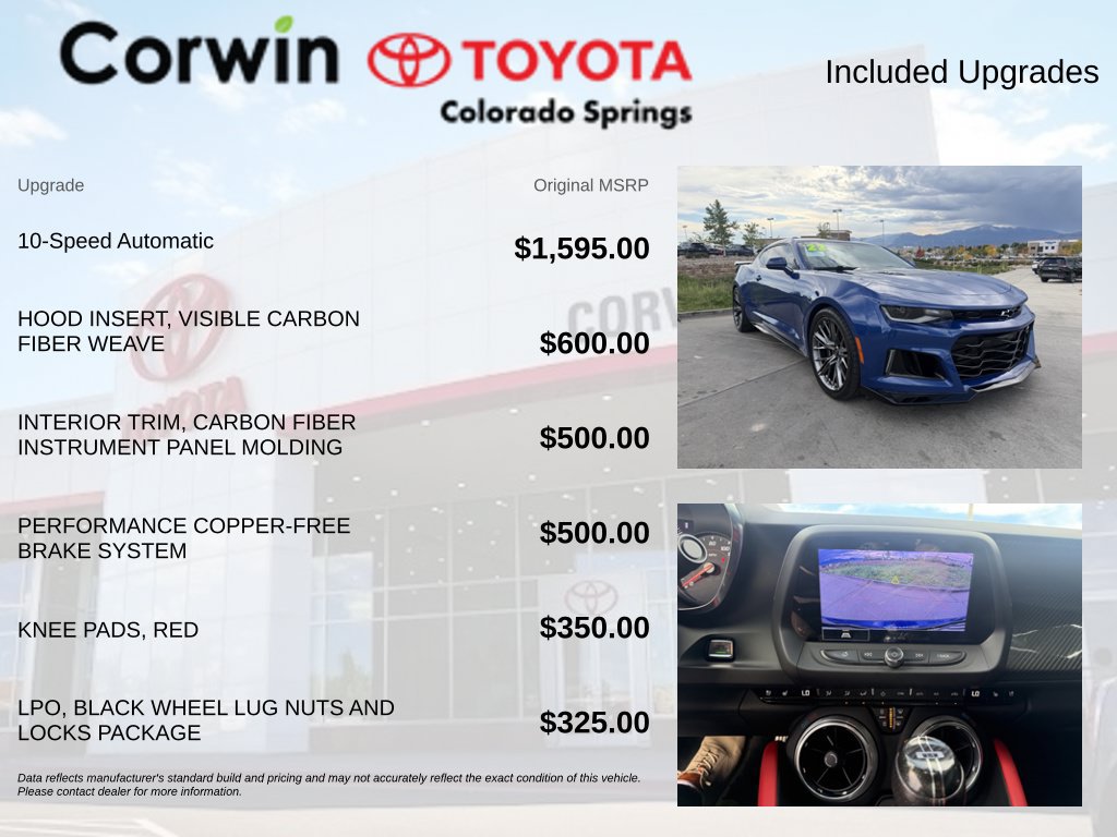 Used 2022 Chevrolet Camaro ZL1 RWD image 4