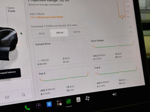 Used 2022 Tesla Model Y Performance AWD/4WD image 8