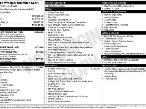 Used 2017 Jeep Wrangler Unlimited Sport w/ Quick Order Package 24S image 4