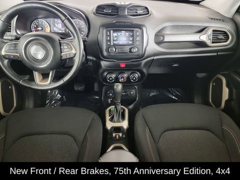 Used 2016 Jeep Renegade 75th Anniversary AWD/4WD image 19