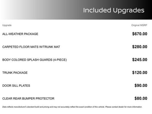 New 2025 Nissan Sentra SV w/ All-Weather Package image 4
