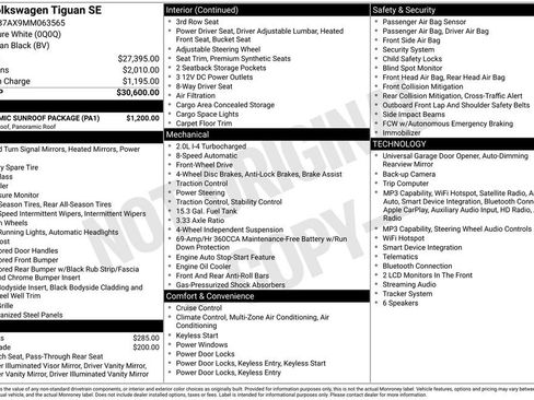 Used 2021 Volkswagen Tiguan SE w/ Panoramic Sunroof Package FWD image 5