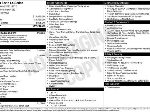 Used 2015 Kia Forte LX w/ Popular Package image 12