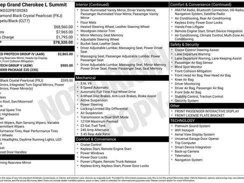 Used 2023 Jeep Grand Cherokee L Summit w/ Advanced Protech Group IV image 39