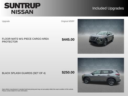 Used 2024 Nissan Rogue S FWD image 2