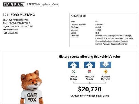 Used 2011 Ford Mustang GT Premium image 11