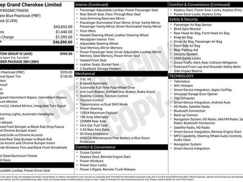 Used 2021 Jeep Grand Cherokee Limited w/ Trailer Tow Group IV AWD/4WD image 4