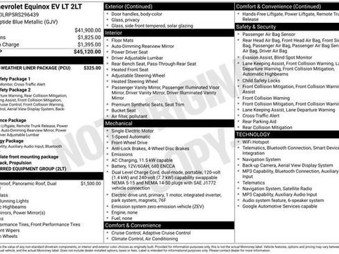 Used 2024 Chevrolet Equinox EV LT FWD image 6