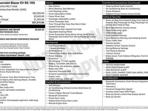 Used 2024 Chevrolet Blazer EV RS image 31