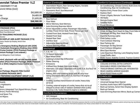 Used 2021 Chevrolet Tahoe Premier w/ Premium Package RWD image 25