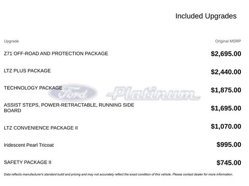 Used 2019 Chevrolet Silverado 1500 LTZ AWD/4WD image 17