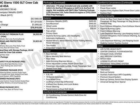 Used 2024 GMC Sierra 1500 SLT AWD/4WD image 41