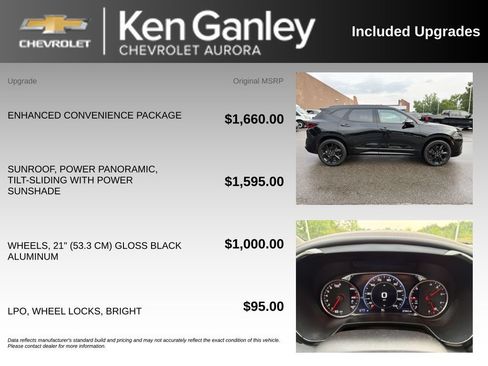 Used 2022 Chevrolet Blazer RS w/ Enhanced Convenience Package AWD/4WD image 6
