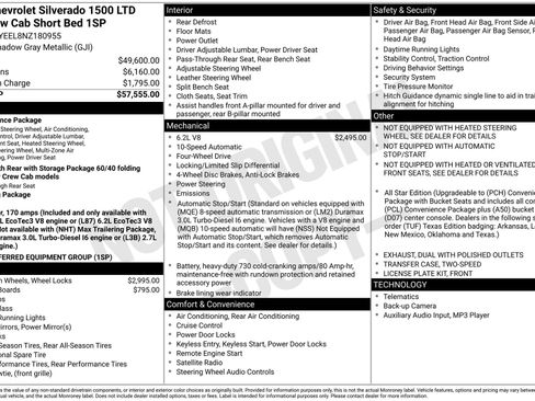 Used 2022 Chevrolet Silverado 1500 RST AWD/4WD image 5