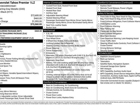 Used 2024 Chevrolet Tahoe Premier w/ Max Trailering Package AWD/4WD image 7
