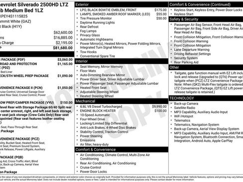 Certified 2025 Chevrolet Silverado 2500 LTZ w/ LTZ Plus Package AWD/4WD image 2