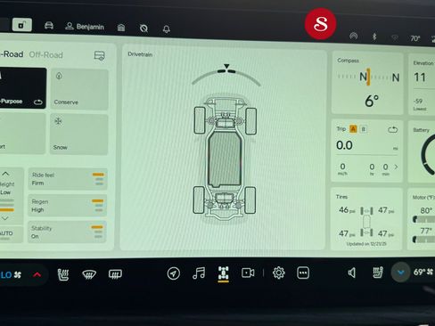 Used 2023 Rivian R1S Adventure image 19